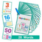 English Words Learning Flashcards - Infants planet