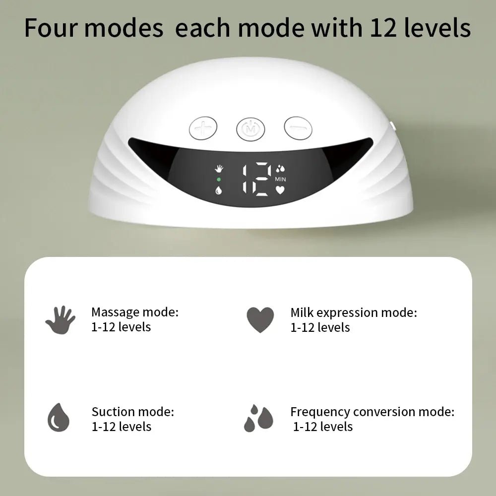 Portable Electric Breast Pump - Infants planet